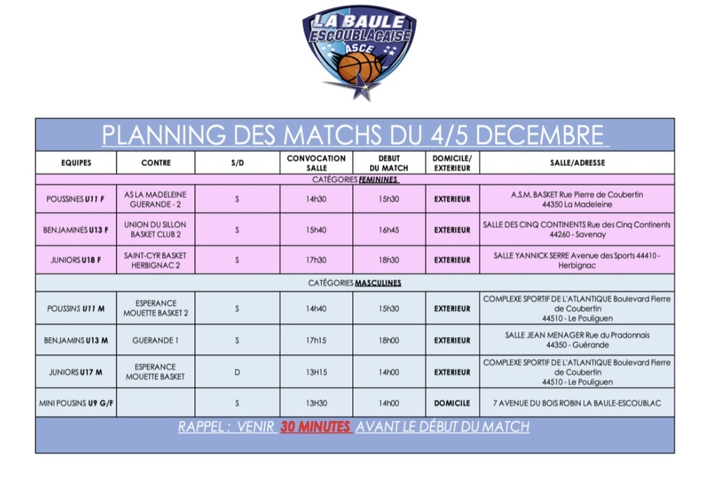 Planning matchs 4 et 5 décembre 
